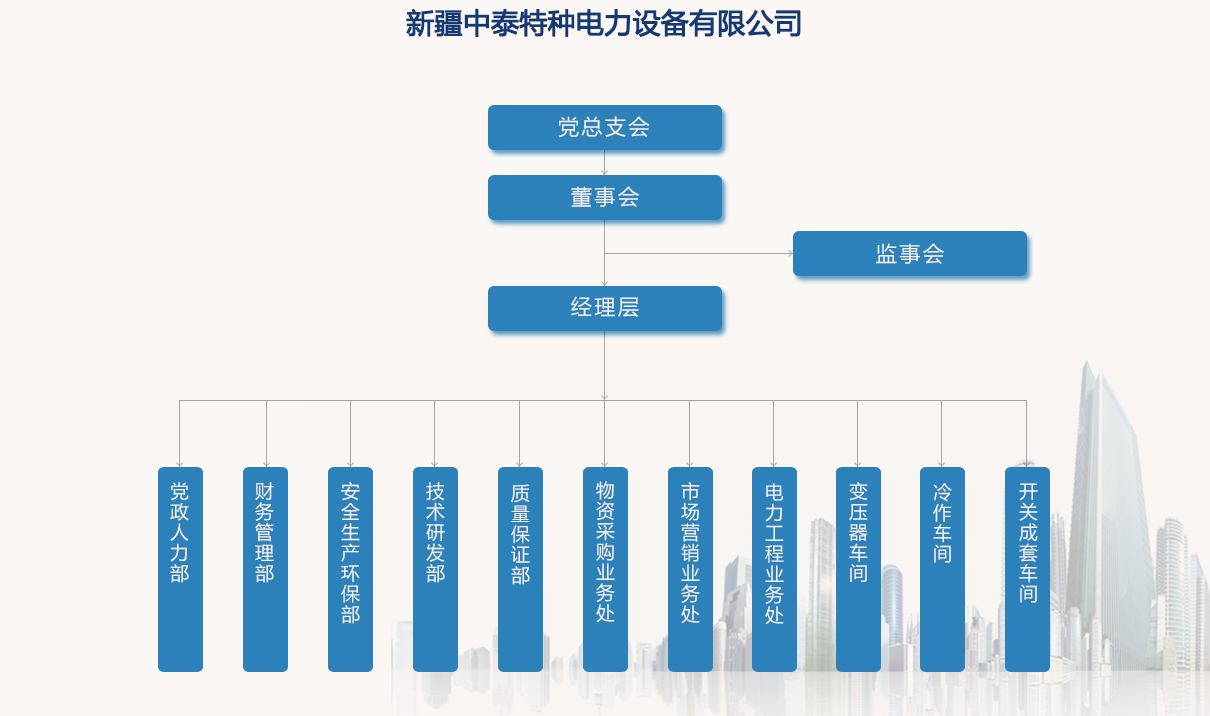 港澳宝奥老黄历